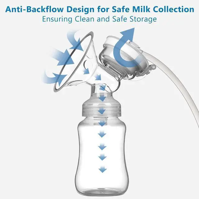 Alt view image 2 of 7 - WERLEO Double Electric Breast Pump with 3 Modes & 9 Adjustable Suction Levels, Anti-Backflow Design, BPA-Free Material, and USB Rechargeable for Comfortable and Convenient Milk Collection