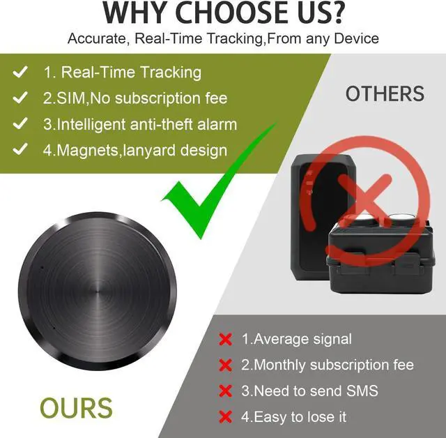 Alt view image 4 of 7 - WERLEO Mini GPS Tracker for Vehicles: Tracker Device for Vehicles No Subscription No Monthly Fee Car Tracker Device Hidden Magnetic Real-Time Tracking for Cars Kids Dogs (GF11-05)