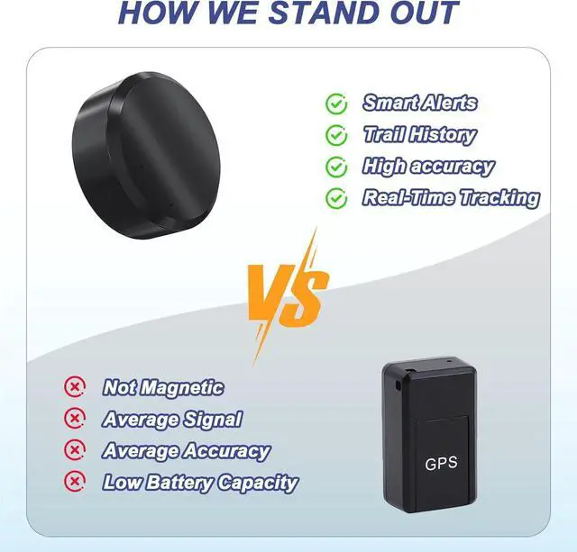 Alt view image 7 of 7 - WERLEO Mini GPS Tracker for Vehicles - Magnetic Real-Time GPS Tracker, Tracking Devices for Cars Hidden, Global Coverage Location Tracker for Kids, Dogs,Trucks/Person, No Subscription Required