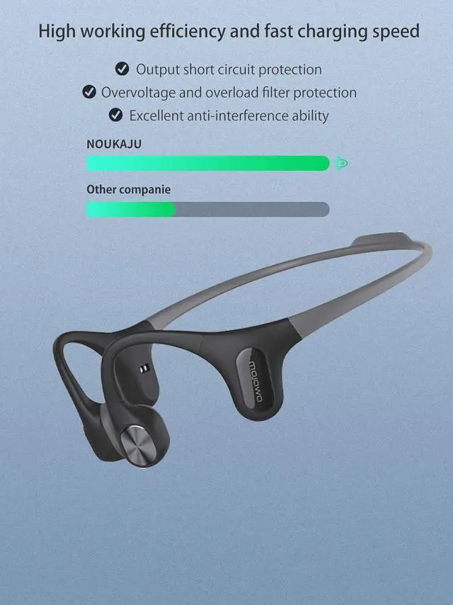 Alt view image 6 of 7 - WERLEO [2 pack] Charger for Mojawa Run Air Mojo 2 Bone Conduction Headphones, Magnetic USB Charging Cable 1.96ft/60cm,Charger Cable for Mojawa Run Air Mojo 2 Open Ear Headphones