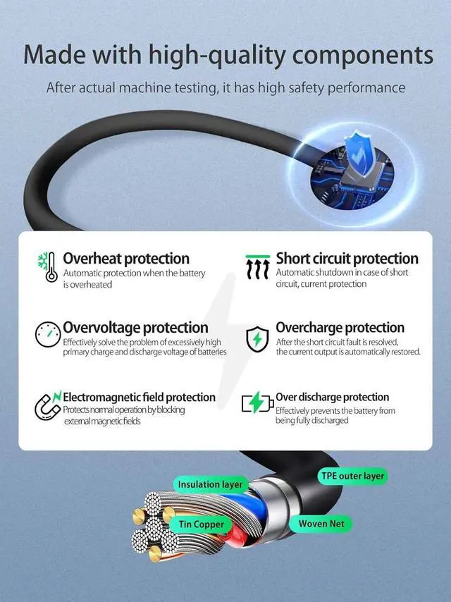 Alt view image 4 of 7 - WERLEO [2 pack] Charger for Mojawa Run Air Mojo 2 Bone Conduction Headphones, Magnetic USB Charging Cable 1.96ft/60cm,Charger Cable for Mojawa Run Air Mojo 2 Open Ear Headphones