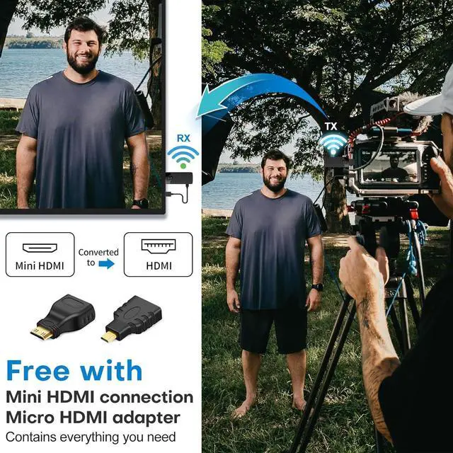 Alt view image 7 of 7 - Wireless HDMI for Streaming,Transmitter and Receiver Kit, Built-in Antenna Low-Latency Transmission of 1080P HD Video Streams, 2.4/5.8GHz Dual-Band, Auto Pairing for PC/Laptop/TV/Monitor/Projector