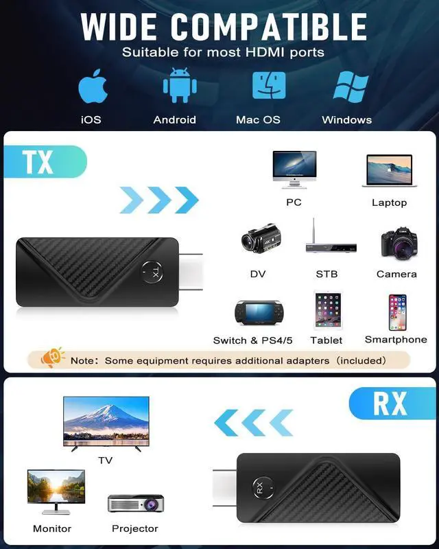 Alt view image 4 of 7 - WERLEO Wireless HDMI Transmitter and Receiver, Temracha 1080P Plug & Play Portable Adapter, Supports 2.4/5GHz for Streaming Video up to 100FT, Ideal for Laptop/PC/TV Box