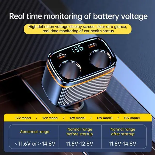 Alt view image 3 of 7 - WERLEO 12V/24V 2-Socket 6 in 1 Cigarette Lighter Splitter with Voltage Detection, Alanph 145W Car Charger Adapter Dual USB QC3.0 &Type-C PD45W Fast Charging (6-Port)