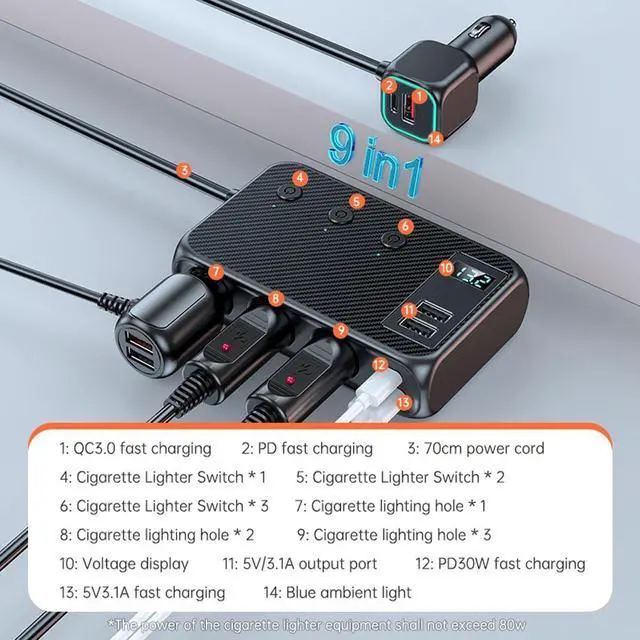 Alt view image 5 of 7 - WERLEO Car Cigarette Lighter Adapter Splitter, 9 in 1 Cigarette Lighter USB Charger 3 Socket USB C Car Charger Adapter with Voltmeter 12V/24V 171W Plug Outlet Fast Charging for Phone Laptop Car