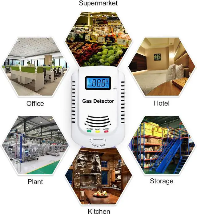 Alt view image 6 of 7 - WERLEO Combination Natural Gas and Carbon Monoxide Detector Plug in 2-in-1 Co Detector and Combustible Gas Detector,Propane,LPG,Gas Leak Detector for Kitchen/Home
