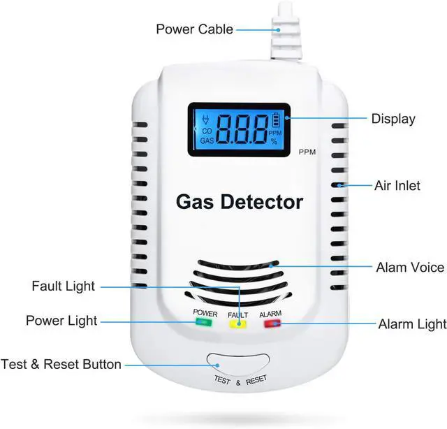 Alt view image 2 of 7 - WERLEO Combination Natural Gas and Carbon Monoxide Detector Plug in 2-in-1 Co Detector and Combustible Gas Detector,Propane,LPG,Gas Leak Detector for Kitchen/Home