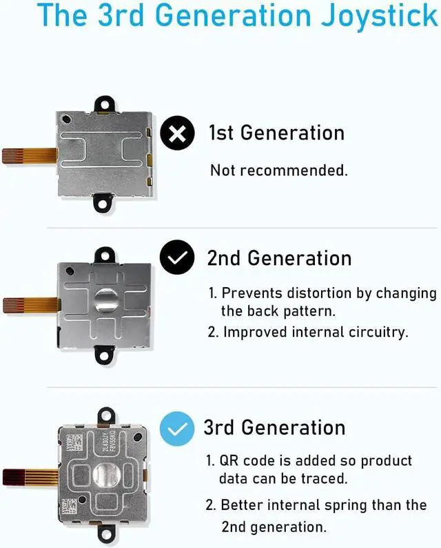 Alt view image 5 of 6 - WERLEO 4 Pack Joystick Replacement Kit for Meta Quest 3 Controller (12 in one), Repair Kit for Oculus Quest 3Controller, Include 4 Joysticks, 4 Thumbstick Grips, T5 Screwdriver, Tweezer, Pry Tool