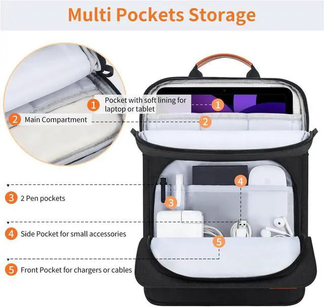 Alt view image 3 of 7 - WERLEO 9-11 Inch Tablet Shoulder Bag Carrying Case for 11" iPad Pro M4/ iPad Air 11" M3 M2 2025 2024, iPad A16 11" 2025, New Amazon Fire Max 11/10.1" Fire HD 10 Plus, Vertical Laptop Sleeve Handbag