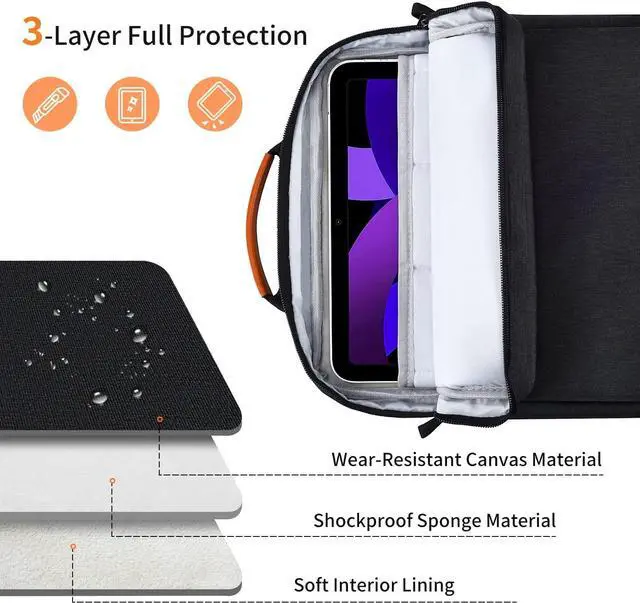 Alt view image 4 of 7 - WERLEO 9-11 Inch Tablet Shoulder Bag Carrying Case for 11" iPad Pro M4/ iPad Air 11" M3 M2 2025 2024, iPad A16 11" 2025, New Amazon Fire Max 11/10.1" Fire HD 10 Plus, Vertical Laptop Sleeve Handbag