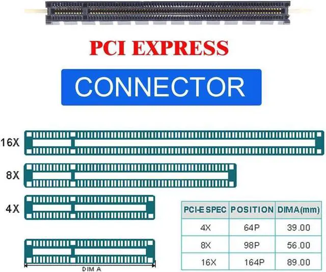 Alt view image 6 of 7 - WERLEO PCI-E 4.0 4X Host Converter to EDSFF GEN-Z NVMe Ruler 1U E1.S 9.5mm 15mm 25mm Thickness Short SSD with Heat Sink PM9A3 PM9D3 P5801X Carrier Adapter