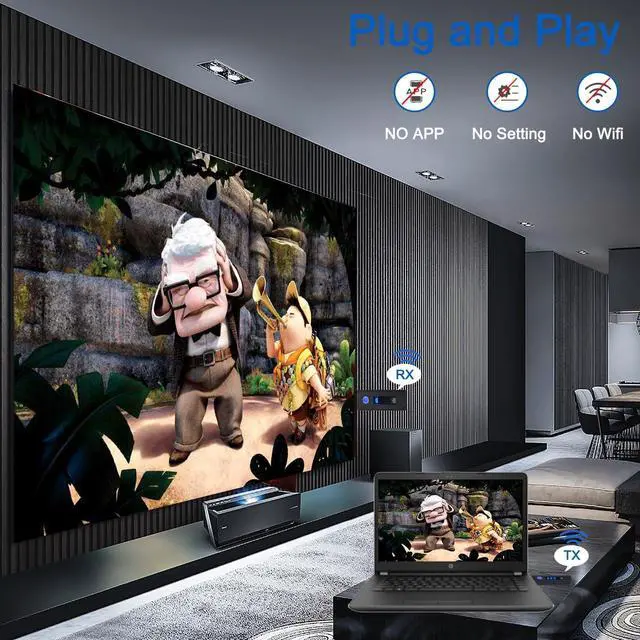 Alt view image 3 of 7 - WERLEO Upgraded Wireless HDMI Transmitter and Receiver 165FT/50M, Wireless HDMI Extender kit for 4K@30Hz Input, 1080P@60Hz Output, 5.8G+2.4G high-Speed Transmission Support laptops, PC, Camera
