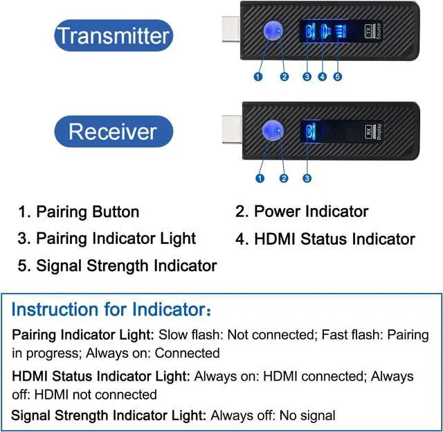 Alt view image 7 of 7 - WERLEO Upgraded Wireless HDMI Transmitter and Receiver 165FT/50M, Wireless HDMI Extender kit for 4K@30Hz Input, 1080P@60Hz Output, 5.8G+2.4G high-Speed Transmission Support laptops, PC, Camera