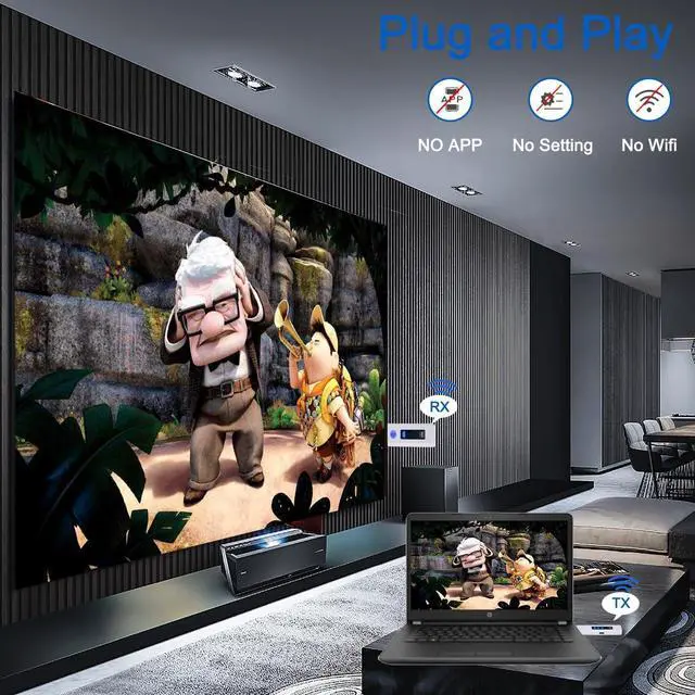 Alt view image 6 of 7 - WERLEO Upgraded Wireless HDMI Transmitter and Receiver 165FT/50M, Wireless HDMI Extender kit for 4K@30Hz Input, 1080P@60Hz Output, 5.8G+2.4G high-Speed Transmission Support laptops, PC, Camera White
