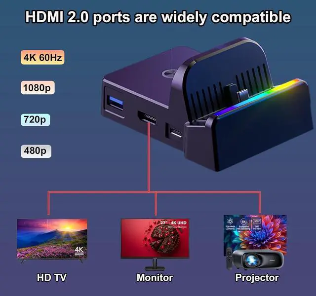 Alt view image 3 of 7 - WERLEO Portable TV Dock for Nintendo Switch/Switch OLED/Switch 2 Replacement, Black 4K HDMI Adapter with HDMI & USB 3.0/2.0 Ports/Type-C Port