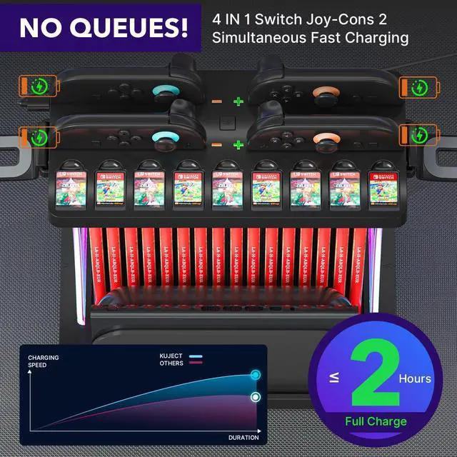 Alt view image 5 of 7 - WERLEO Games Organizer Station with Controller Charger, Charging Dock for Nintendo Switch 2, Display Rack Holder for Switch 2 Dock, Game Cases & Pro Controllers, Accessories Stand with RGB Lighting