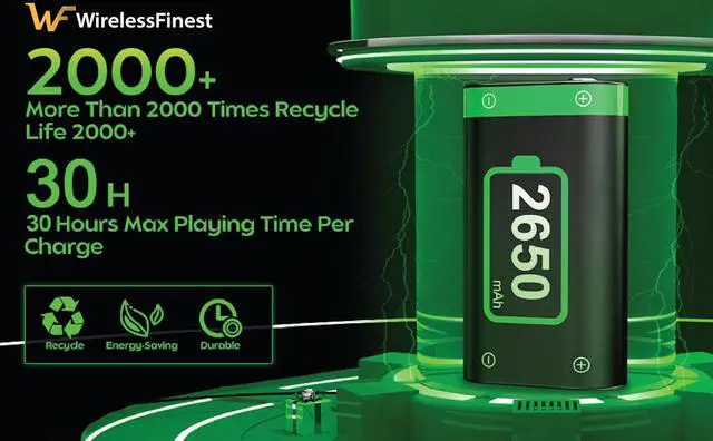 Alt view image 7 of 7 - WERLEO 2X Fast Charge Battery Pack For Xbox Controllers, 2x 2650mAh Rechargeable Battery + Fast Charger Station for Xbox One/Series X/Series S/Xbox One X|S/Xbox One Elite Wireless Controller