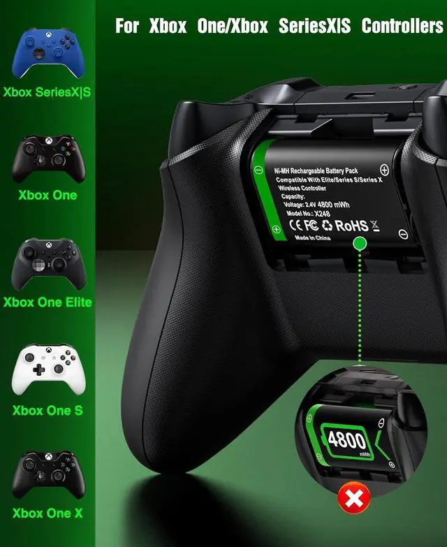 Alt view image 6 of 7 - WERLEO 2 Pack Xbox Battery Rechargeable, 4800mWh Xbox Controller Battery Pack USB Xbox Controller Charger Station for Sega Saturn Accessories Xbox Series S/X/Xbox One/One Elite Controller