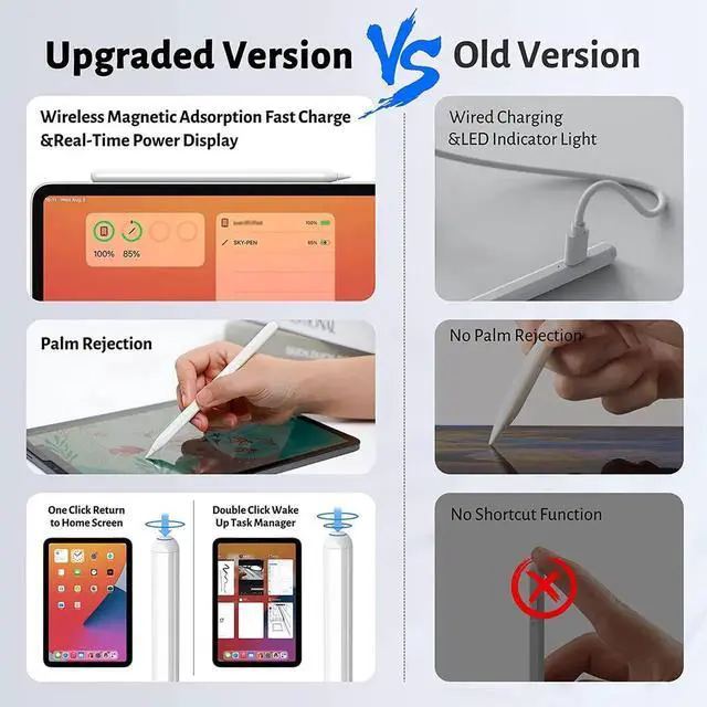 Alt view image 5 of 6 - WERLEO Stylus Pen for iPad with Wireless Charging - Active Apple Pencil Compatible with iPad Pro 11/12.9/13, iPad Air 13/11, iPad 6/7/8/9/10th Gen, iPad Air 3/4/5 Gen, iPad Mini 5/6th Gen