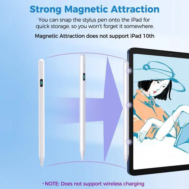 Alt view image 5 of 7 - WERLEO iPad Stylus Pencil (5 Extra Tips) with Magnetic Attachment,USB-C Faster Charge,Tilt Sensitivity Palm Rejection,Compatible with2018-2025 iPad ProM4/12.9/11,Air M3/M2/3/4/5,iPad6-11,Mini5/6/7Gen