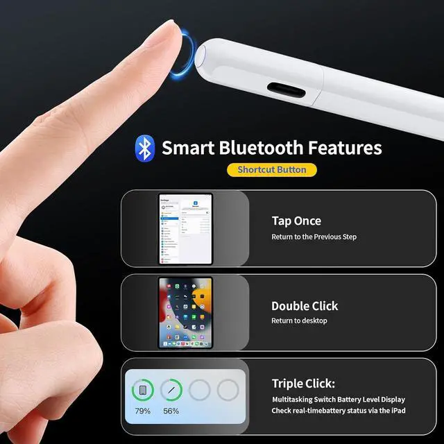 Alt view image 2 of 7 - WERLEO Findmy Stylus Pen for Apple iPad Pencil, USB-C Fast Charge for iPad Pen with Shortcuts/Tilt Sensitivity, Work 2018-2025 iPad 6/7/8/9/10/A16 & Air 3/4/5/M2, Mini 5/6/7 & Pro 11"/12.9"/M4, White