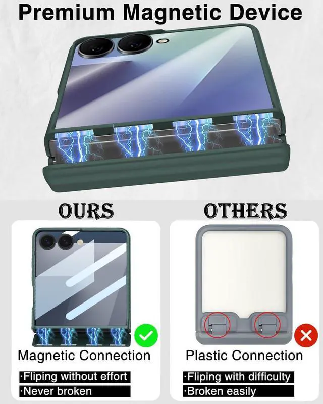 Alt view image 3 of 7 - WERLEO Case for Samsung Galaxy Z Flip 7, Hinge Protection, Built-in Screen Protector, Wireless Charging, Shockproof, Slim Rugged Phone Protective Case for Galaxy Z Flip 7 Dark Green