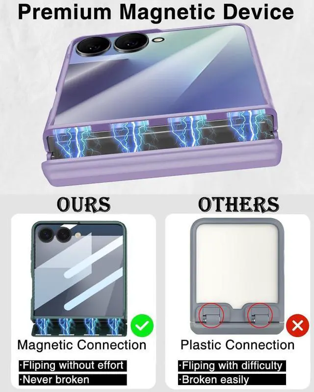 Alt view image 3 of 7 - WERLEO Case for Samsung Galaxy Z Flip 7, Hinge Protection, Built-in Screen Protector, Wireless Charging, Shockproof, Slim Rugged Phone Protective Case for Galaxy Z Flip 7 Purple