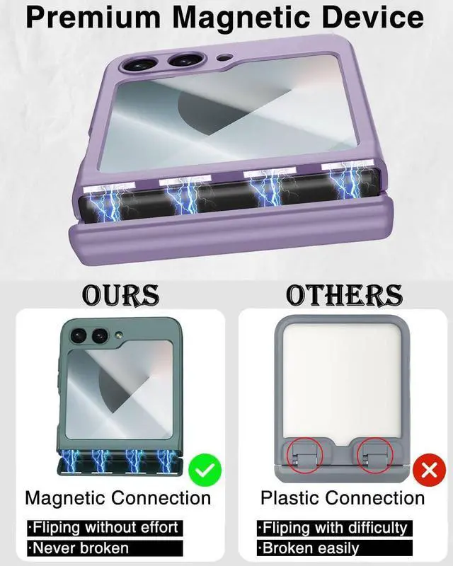 Alt view image 3 of 7 - WERLEO Case for Samsung Galaxy Z Flip 6 Case / Z Flip 7 FE, Hinge Protection, Built-in Screen Protector, Wireless Charging, Slim Rugged Phone Protective Case for Galaxy Z Flip 6 Purple