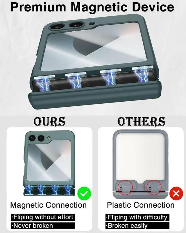 Alt view image 3 of 7 - WERLEO Case for Samsung Galaxy Z Flip 6 Case / Z Flip 7 FE, Hinge Protection, Built-in Screen Protector, Wireless Charging, Slim Rugged Phone Protective Case for Galaxy Z Flip 6 Dark Green