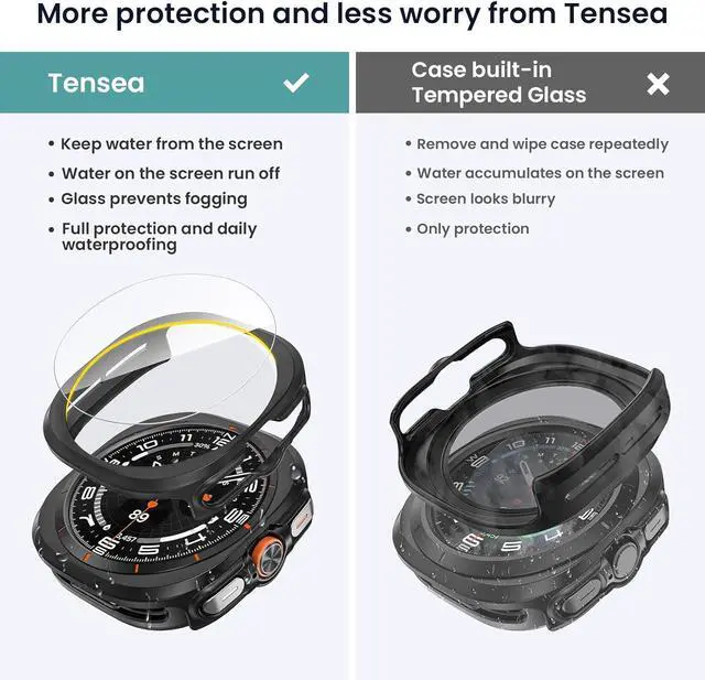 Alt view image 4 of 7 - WERLEO [5+5Pack] for Samsung Galaxy Watch Ultra 2025 / Galaxy Watch 7 Ultra 2024 47mm Accessories, Hard PC Bumper/HD Anti-Fog Tempered Glass Protective Film, Face Cover Set for Women Men