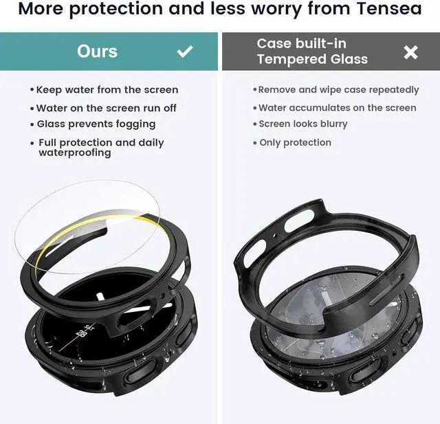 Alt view image 5 of 7 - WERLEO [5+5Pack] for Samsung Galaxy Watch 8 Screen Protector Case 44mm Accessories, Hard PC Bumper/HD Anti-Fog Tempered Glass Protective Film, Face Cover Set, Galaxy Watch 8 Case for Women Men