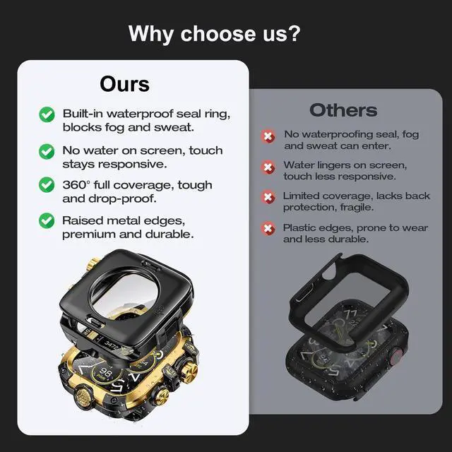 Alt view image 7 of 7 - WERLEO [2 in 1] Case for Apple Watch Series 10 (2024) 46mm with Tempered Glass Screen Protector Waterproof Cover, 360° Protective Rugged Metal & PC Bumper for iWatch, 46mm Yellow