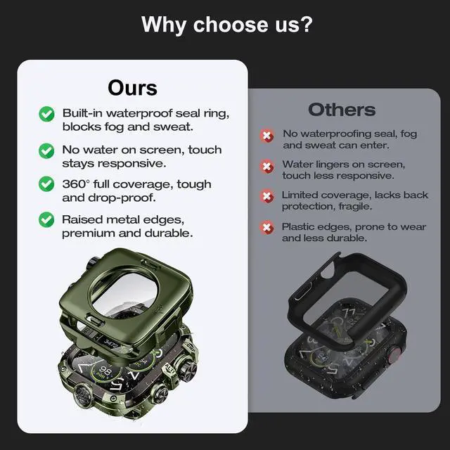 Alt view image 7 of 7 - WERLEO [2 in 1] Case for Apple Watch Series 10 (2024) 46mm with Tempered Glass Screen Protector Waterproof Cover, 360° Protective Rugged Metal & PC Bumper for iWatch, 46mm Green