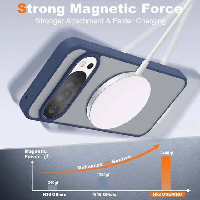 Alt view image 6 of 7 - WERLEO Compatible with Google Pixel 10/Pixel 10 Pro Case with 360° Magnetic Ring Stand [Compatible with Mag-Safe] Shockproof Translucent Phone Case 6.3" for Women Men Blue