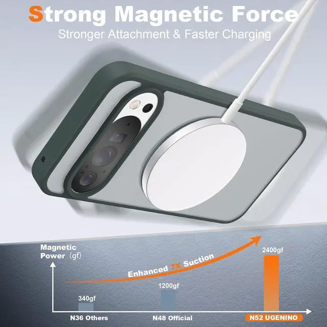 Alt view image 6 of 7 - WERLEO Compatible with Google Pixel 9/Pixel 9 Pro Case with 360° Magnetic Ring Stand [Compatible with Mag-Safe] Shockproof Translucent Phone Case for Google Pixel 9/Pixel 9 Pro 6.3" Dark Green