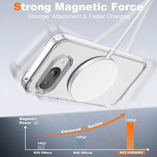 Alt view image 4 of 7 - WERLEO Compatible with Google Pixel 9a Case with 360° Magnetic Ring Stand [Compatible with Mag-Safe] Shockproof Translucent Phone Case for Google Pixel 9a 6.3" Clear