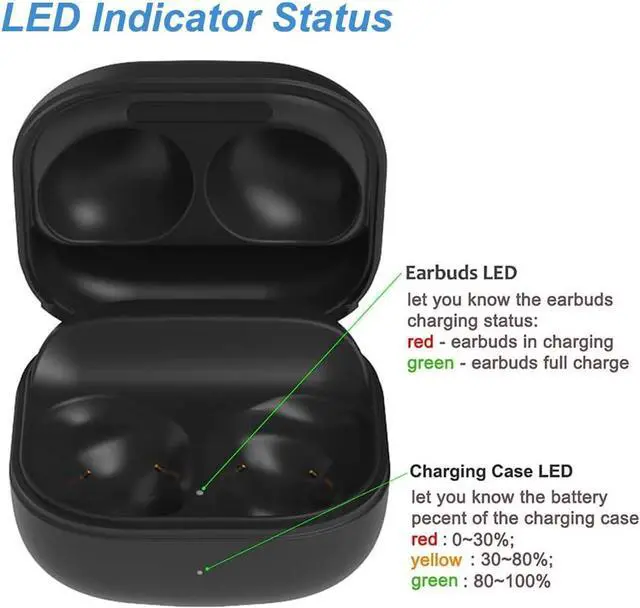 Alt view image 3 of 7 - WERLEO Compatible for Galaxy Buds Pro Charging Case, Charger Station Charge Dock for Samsung Galaxy Buds Pro SM-R190, Bluetooth Pairing Charging Station