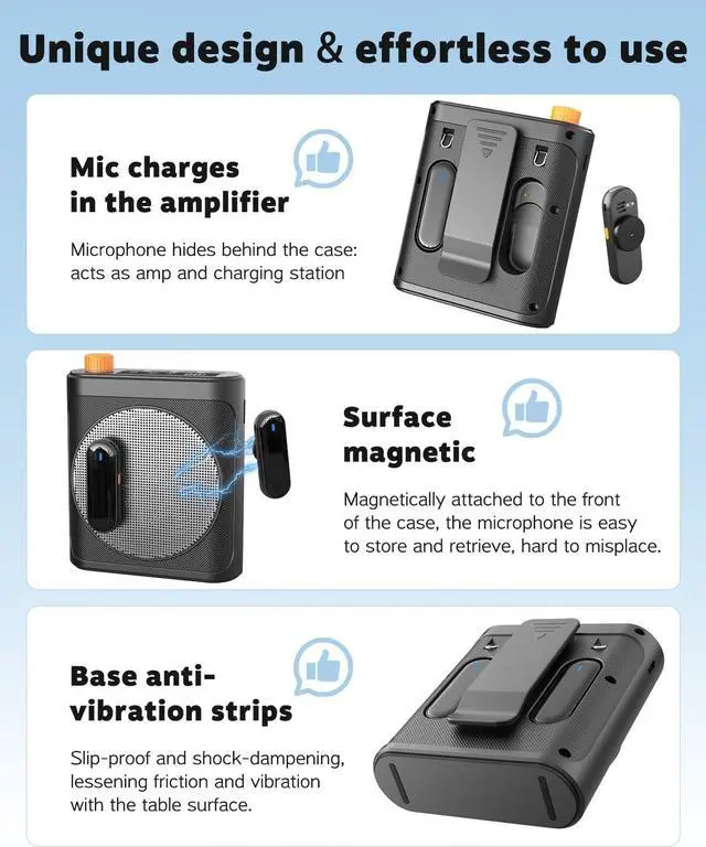 Alt view image 4 of 7 - 15W Wireless Voice Amplifier with 2 Magnetic Lavalier Mics & Noise Reduction - Bluetooth 5.3 PA System for Teachers, Tour Guide, Yoga - 15H Rechargeable Battery, Waist-Mount Design (White) Black