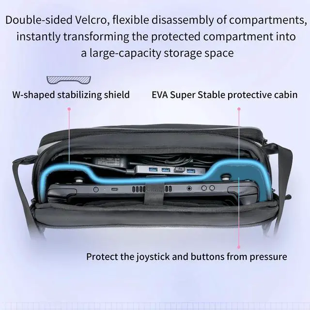 Alt view image 3 of 7 - Sling Carrying Bag for Switch 2/ROG Ally/Steam Deck, Waterproof Shoulder Bag with Compartments, Lightweight Carrying Case for Game Console, Accessories Storage