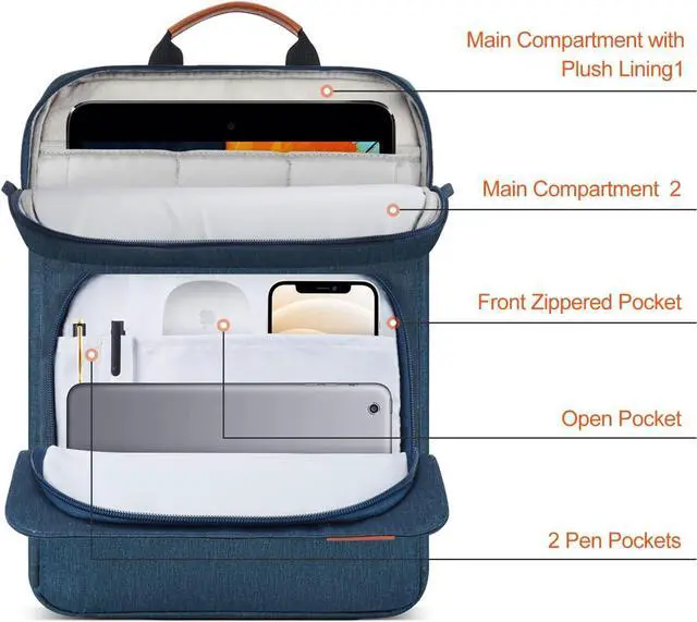 Alt view image 5 of 6 - BONAEVER 12.9 Inch Tablet Laptop Sleeve for Macbook Pro 14.2 Inch/Air 13.6", Samsung Galaxy Tab S11 S10 S9 S8 Ultra 14.6", iPad Pro 13 M5 M4/Air 13 M3 M2/Pro 12.9 Carrying Case, Surface Laptop 2024 13