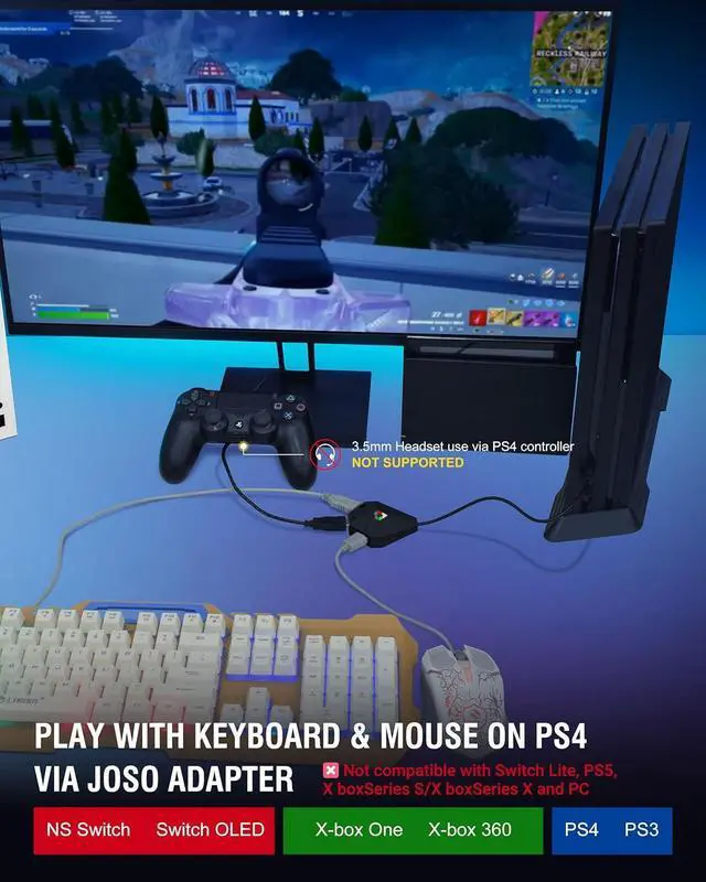 Alt view image 5 of 7 - Keyboard and Mouse Adapter for Nintendo Switch, Switch Keyboard Adapter for Playing Fortnite, Apex, FPS, RTS, Plug and Play Mouse Converter for Xbox One/PS4 Support Custom Key Mapping
