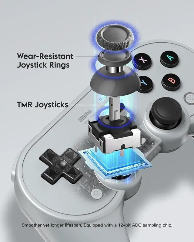 Alt view image 2 of 7 - 8Bitdo Pro 3 Bluetooth Controller for Switch/Switch 2 - TMR Joysticks, Swappable ABXY Buttons, Pro Back Buttons, Charging Dock, Hall Effect Triggers, Windows/Apple/Android