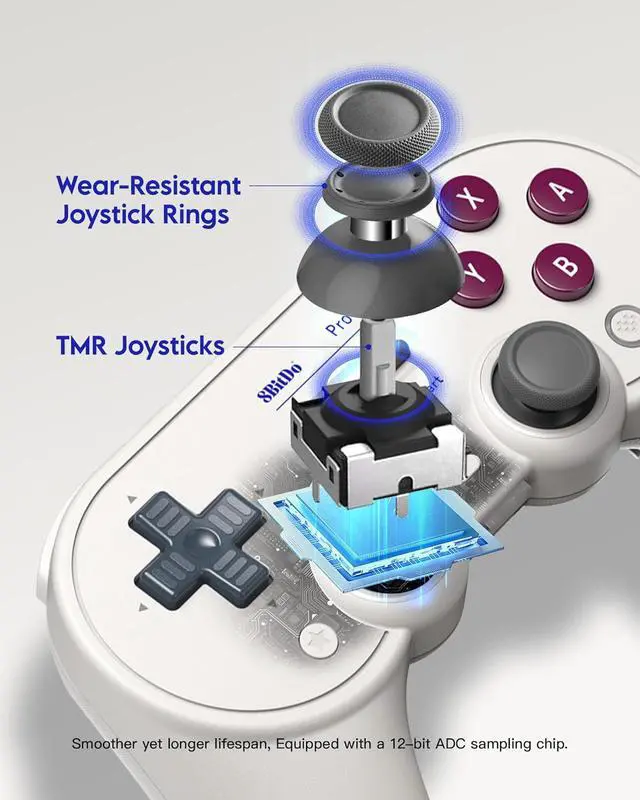 Alt view image 2 of 7 - 8Bitdo Pro 3 Bluetooth Controller for Switch/Switch 2 - TMR Joysticks, Swappable ABXY Buttons, Pro Back Buttons, Charging Dock, Hall Effect Triggers, Windows/Apple/Android Classic