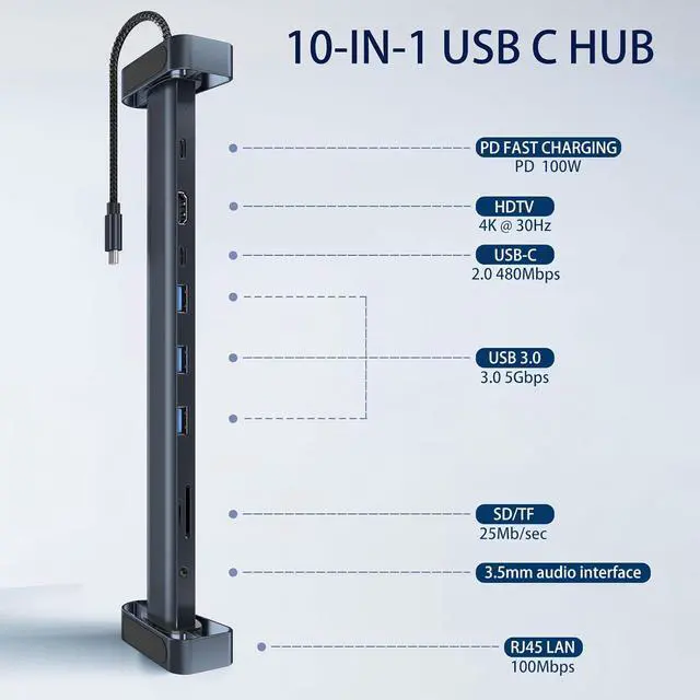 Alt view image 6 of 7 - USB C Hub Multiport Adapter, 10-in-1 Docking Station with 4K HDMI, USB-C, 3 USB 3.0, SD/TF Card Reader, Audio, 100W PD, RJ45 Ethernet Compatible with MacBook Pro/Air, Dell, HP, Lenovo