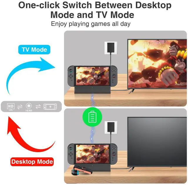 Alt view image 6 of 7 - TV Dock Station for Nintendo Switch 2/1/OLED, Portable TV Docking Station with 4K@120Hz HDMI Adapter/3 USB Port/Type C Port for Nintendo Switch 2/1/OLED,Support Latest System (v21.0.1)