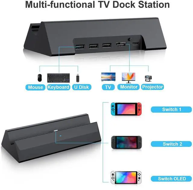 Alt view image 5 of 7 - TV Dock Station for Nintendo Switch 2/1/OLED, Portable TV Docking Station with 4K@120Hz HDMI Adapter/3 USB Port/Type C Port for Nintendo Switch 2/1/OLED,Support Latest System (v21.0.1)