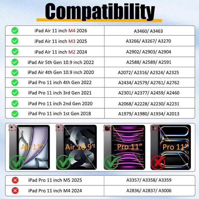 Alt view image 2 of 7 - Case for Apple iPad Air 11 inch (M4/M3/M2)/ Air 5th/4th Gen 10.9"/ Pro 11 inch 4th/3rd/2nd/1st Gen, Shockproof Protective Kids Case with Pencil Holder, Rotating Hand Strap & Stand Green