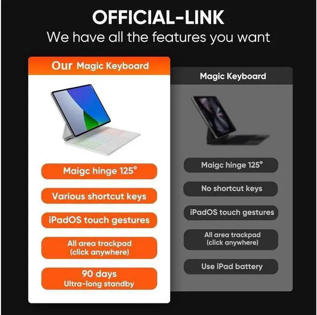 Alt view image 6 of 6 - Magic Keyboard Case for iPad Air 13 inch M4 2026 M3 M2 2025 2024, iPad Pro 12.9 6th 5th 4th 3rd Gen 2022 - 2018, Wireless Magnetic Keyboard Case with Trackpad, Floating Cantilever Stand, Backlits