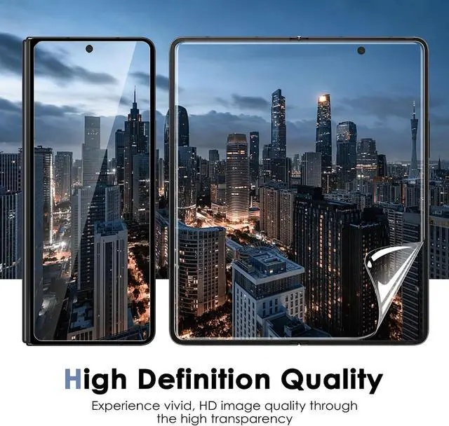Alt view image 5 of 7 - [3+3+3 Pack Screen Protector Set for Samsung Galaxy Z Fold 4 - Including Inner Screen Flexible Film, Back Screen Tempered Glass Protector and 1 Set of Camera Lens Protector