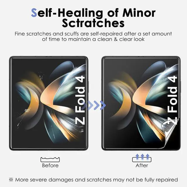 Alt view image 3 of 7 - [3+3+3 Pack Screen Protector Set for Samsung Galaxy Z Fold 4 - Including Inner Screen Flexible Film, Back Screen Tempered Glass Protector and 1 Set of Camera Lens Protector